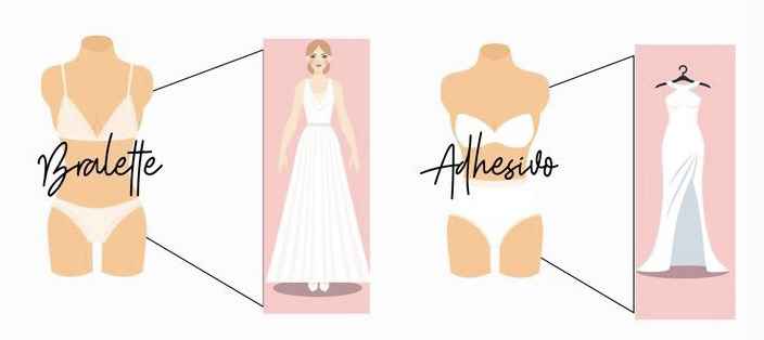 Consejos para usar el bra correcto de acuerdo al escote de tu vestido. - 3