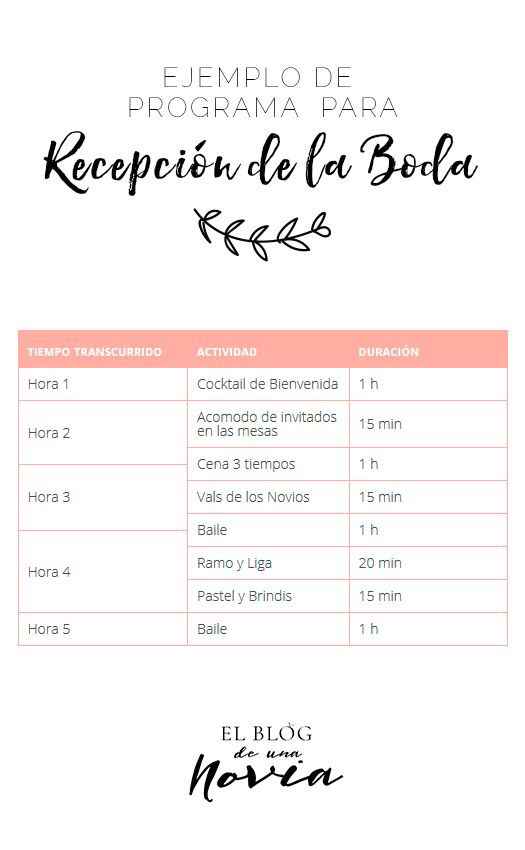Programa a seguir. - 3