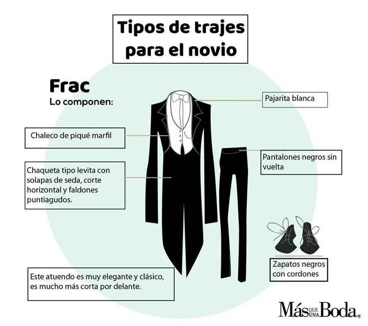 Tipos de trajes para el novio 🤵🏻 - 2