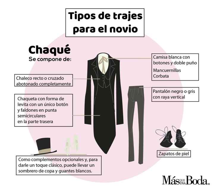 Tipos de trajes para el novio 🤵🏻 - 4