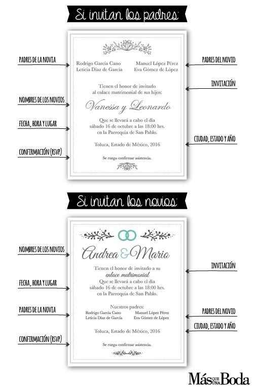 Muestren sus invitaciones!!! - 1