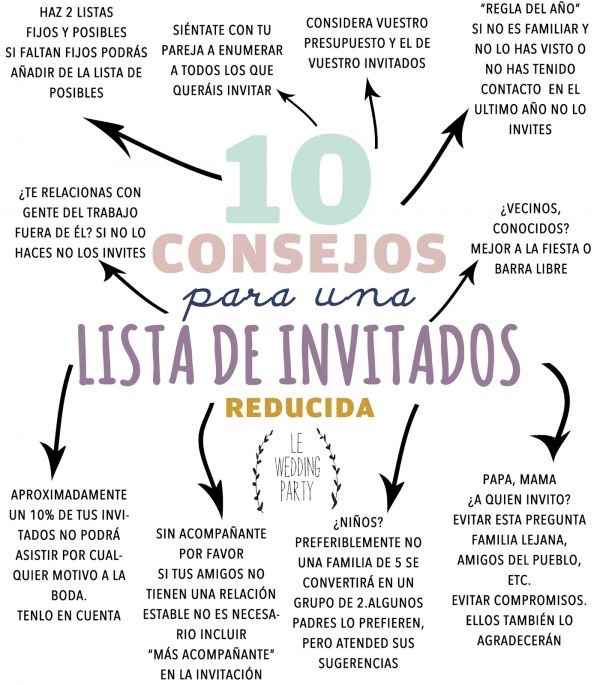 Lista de invitados, como hacerla más fácil. - 2