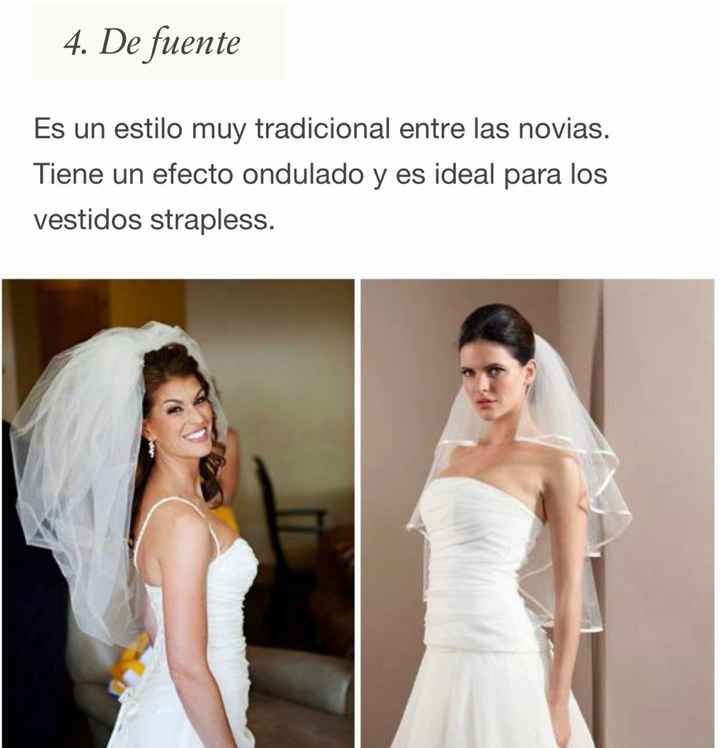 Cuantos tipos de velos hay? Conócelos! 👰🏻 - 4