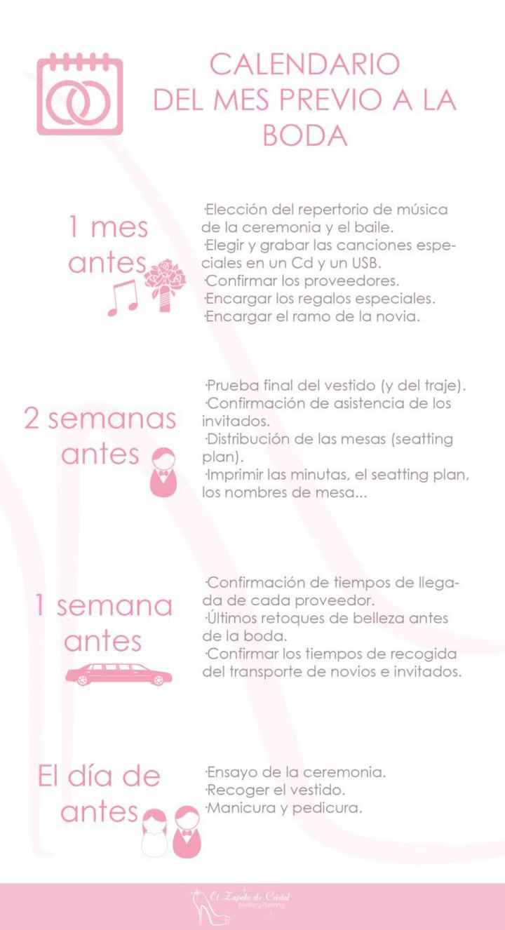 Esta cerca el gran día! - 1