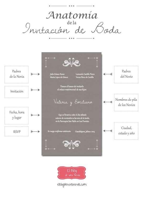Ayuda Texto Para Invitaciones - 2