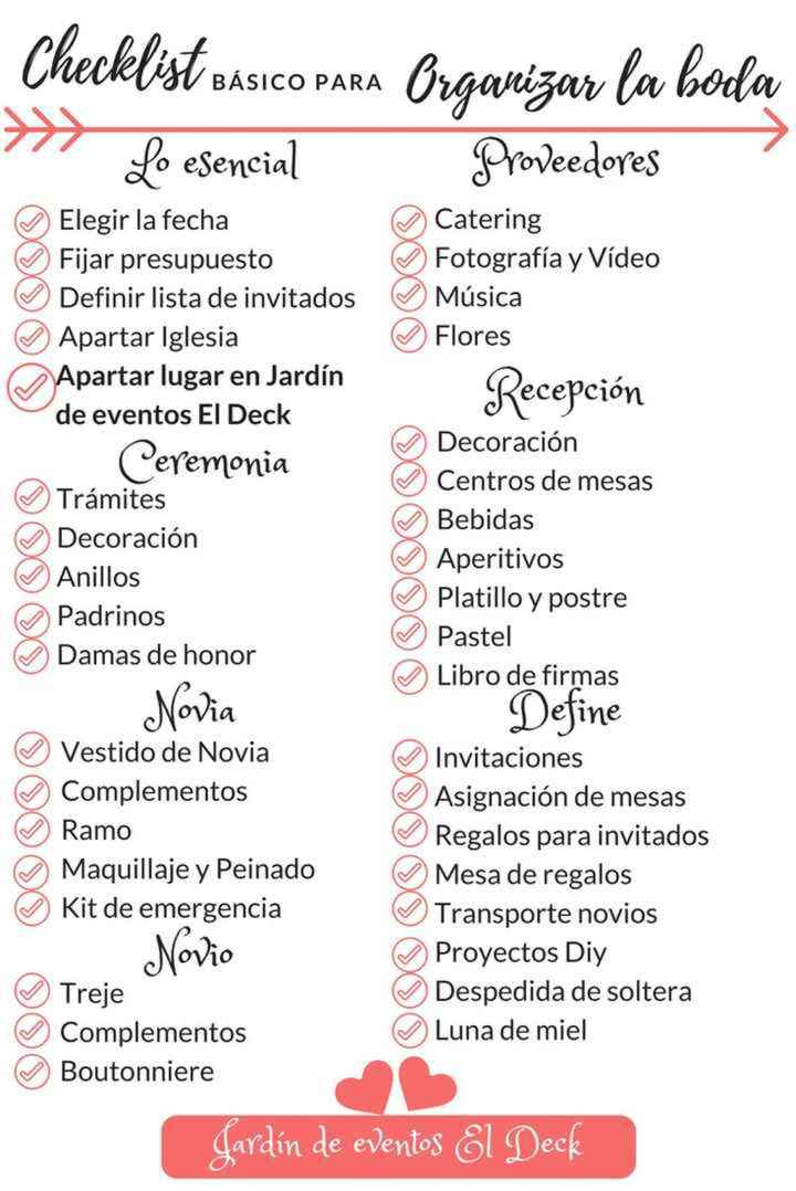 Ayudenme,  por donde empezar - 1
