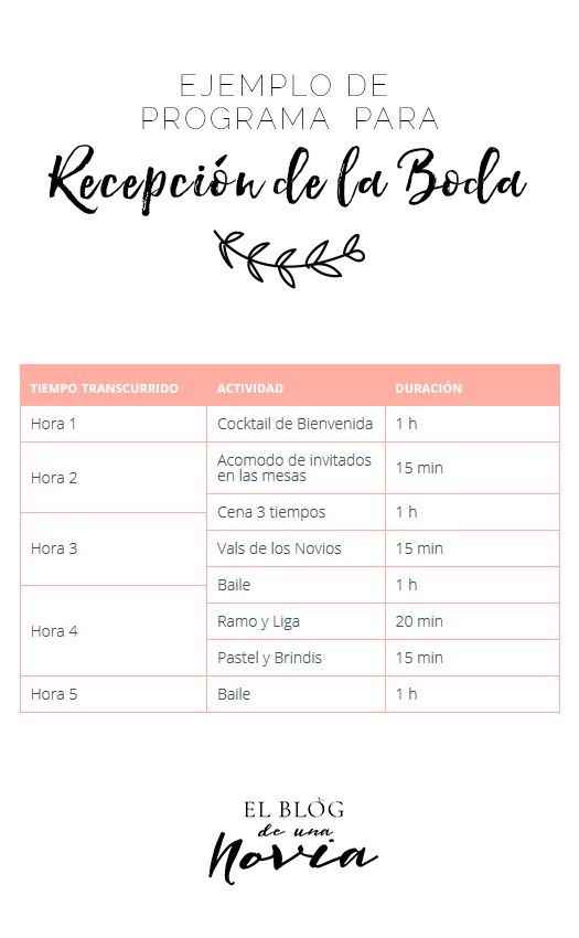 ¿Itinerario de boda? - 5
