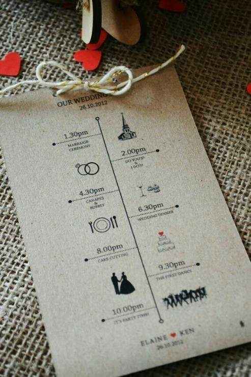Itinerario boda - 1