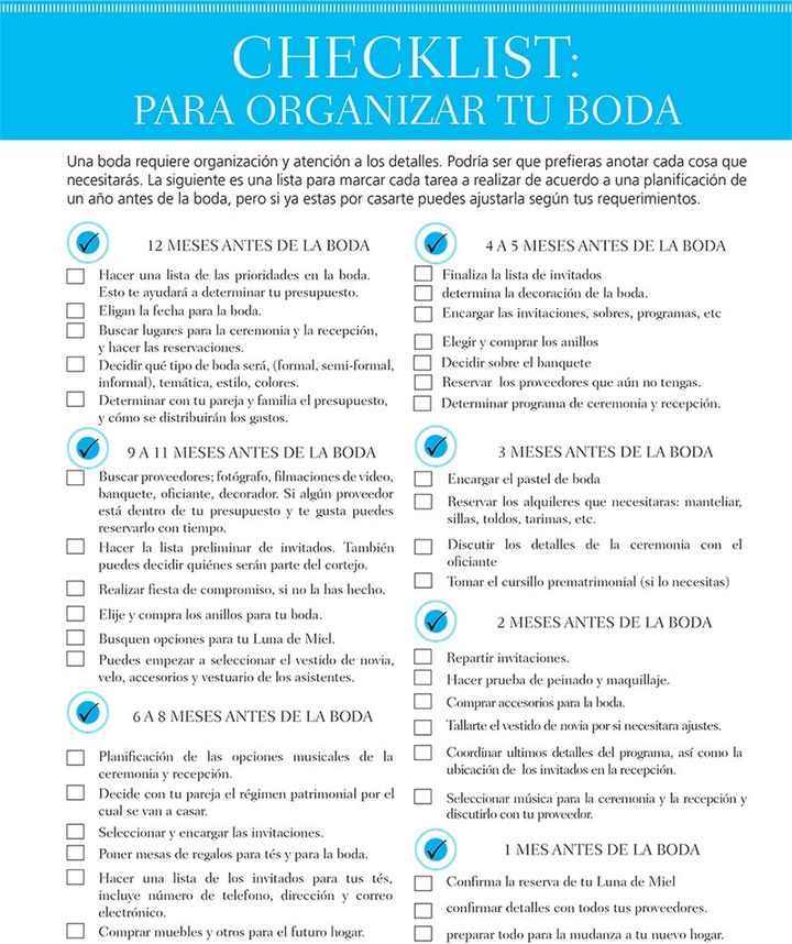 Ayuda!! Cómo empiezo o con que empiezo !! - 3