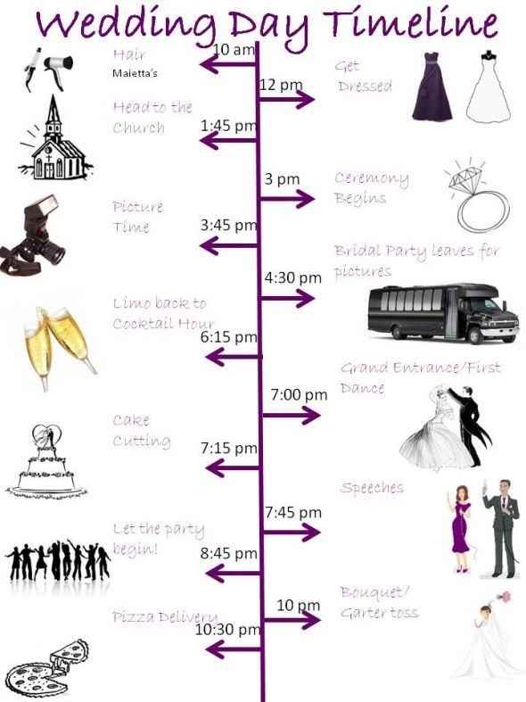 El itinerario de boda 📜 - 3