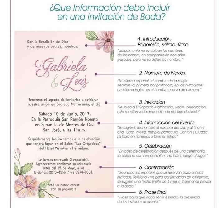 Elementos que debe llevar la invitación de boda - 1