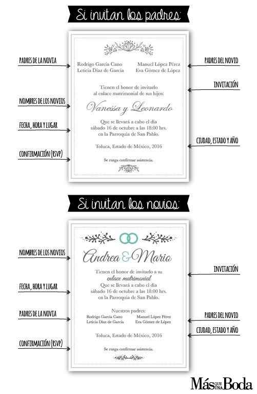 Elementos que debe llevar la invitación de boda - 3