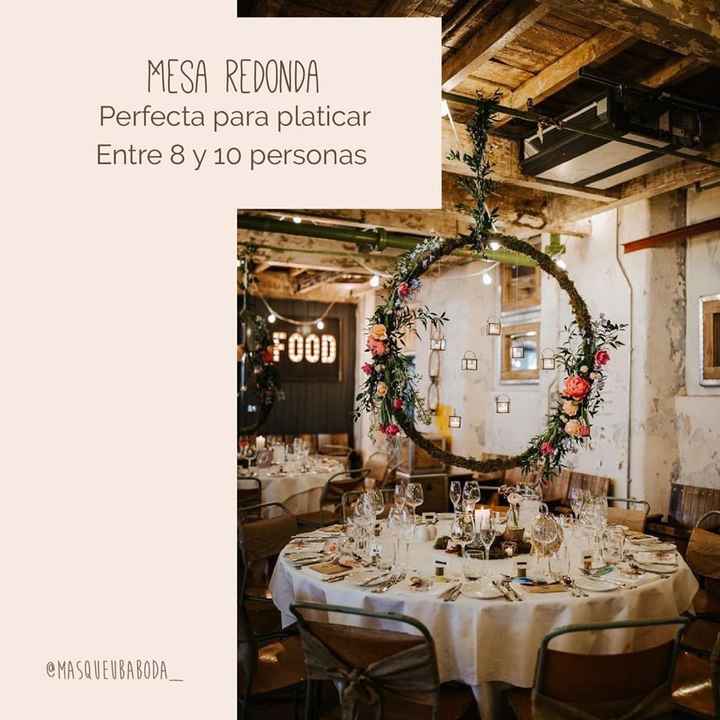 Tipos de mesa para tu evento - 2
