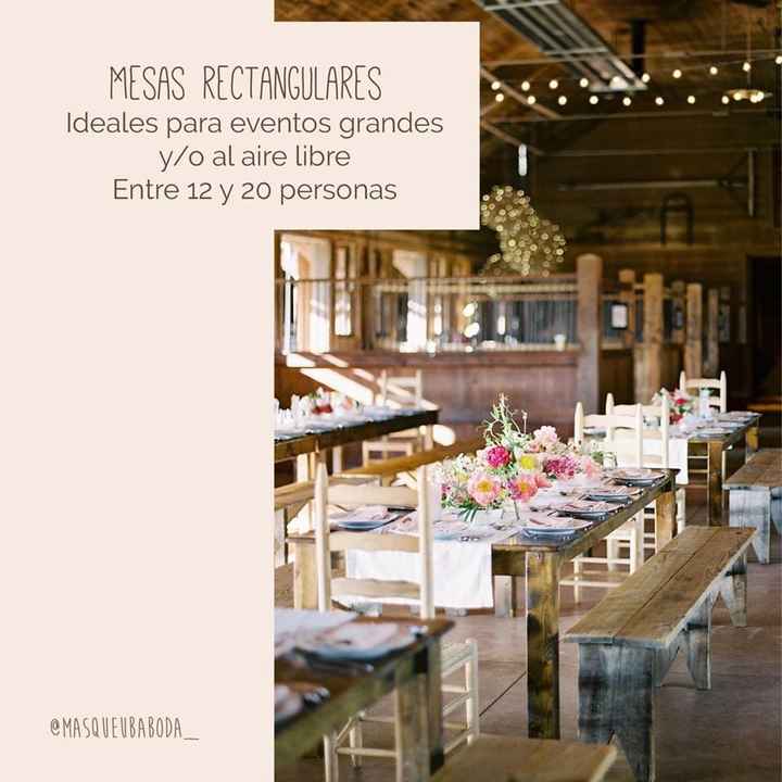 Tipos de mesa para tu evento - 4
