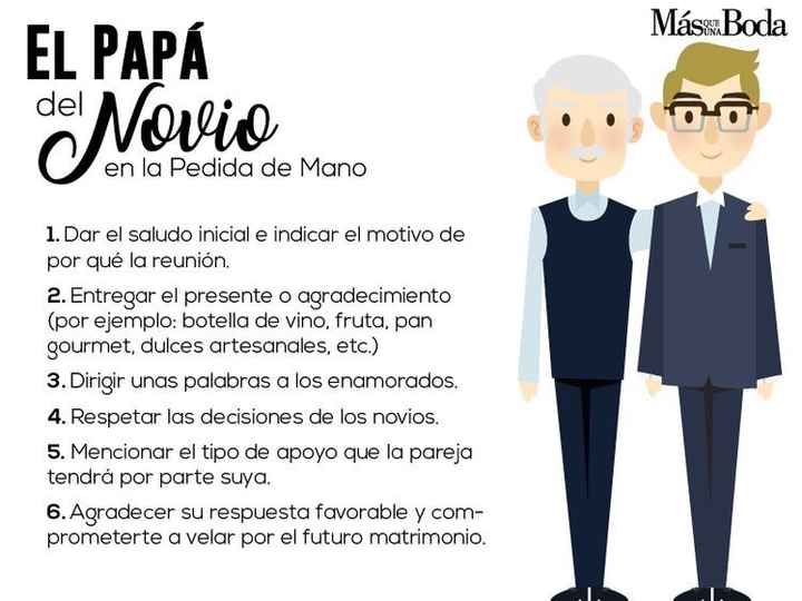 Pedida de mano - 1