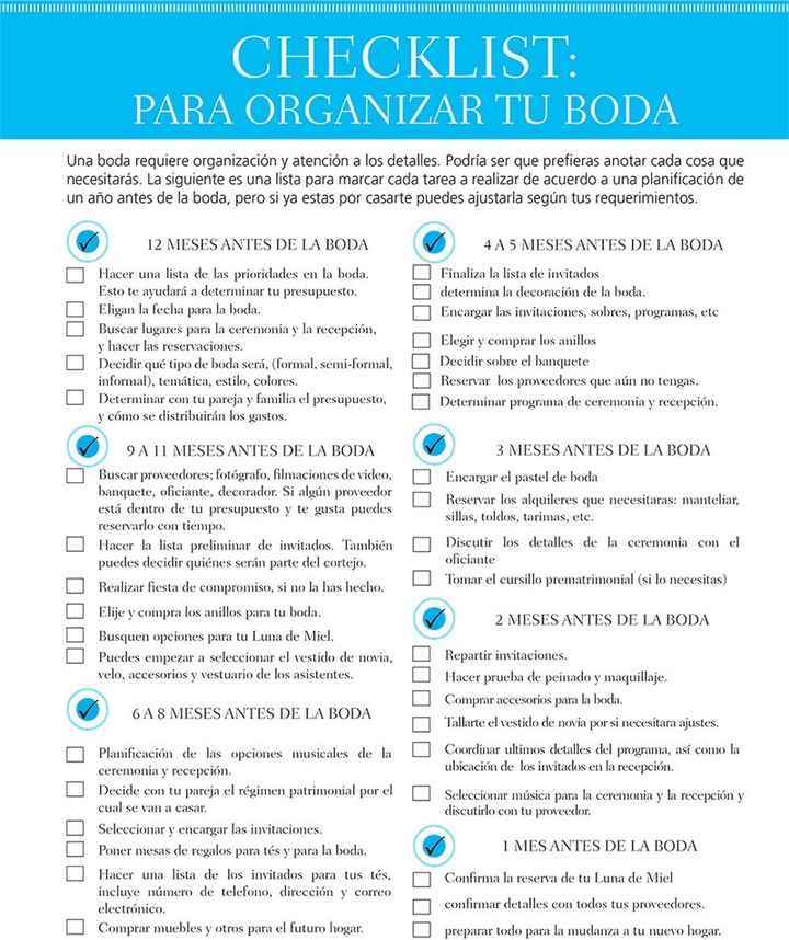 Como empezaron a organizar su boda? - 3