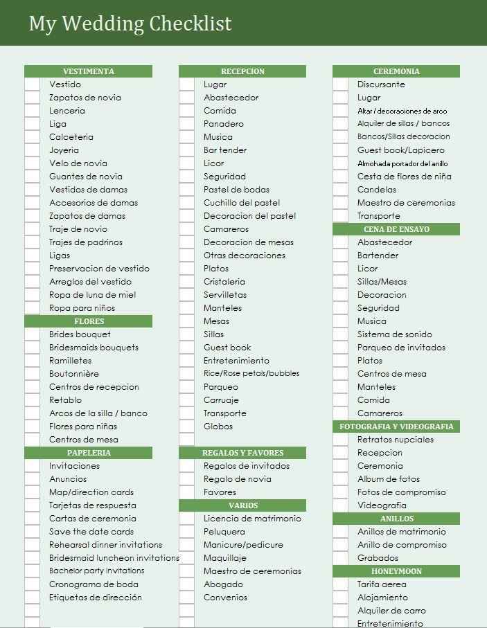 Organización de boda. Por dónde empiezo? - 7