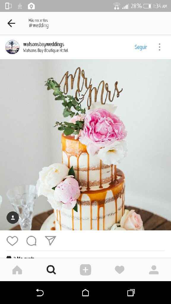 Ideas  de muñecos para pastel - 1