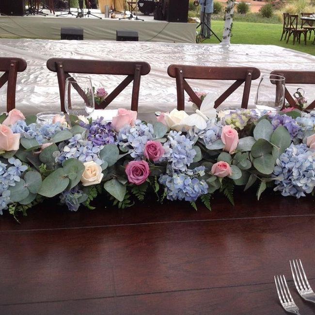 Cuanto es su presupuesto para flores? 1