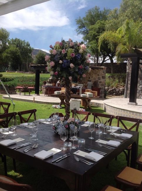 Cuanto es su presupuesto para flores? 2