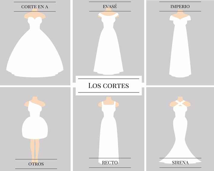 Centro de niños genio jurado Crea tu propio vestido de novia! Empezamos por el CORTE - Foro Moda Nupcial  - bodas.com.mx