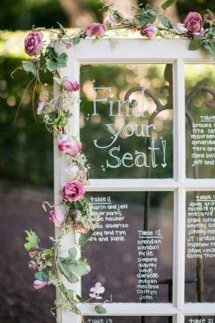 Seatting plan