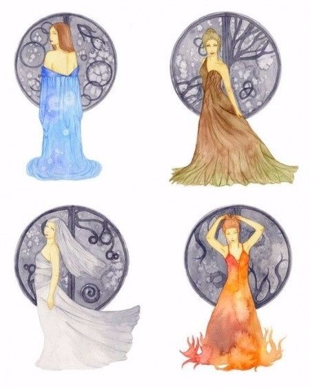 Elementos de la tierra