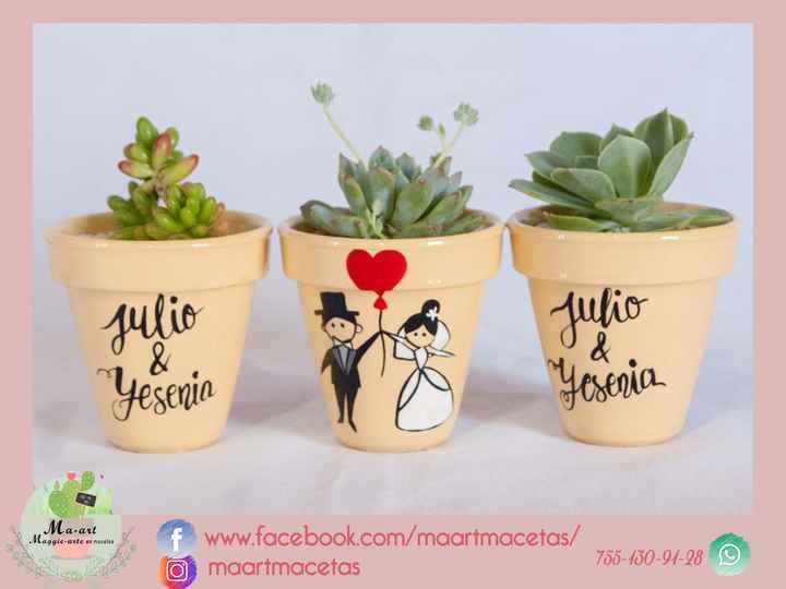 Recuerditos.. - 2