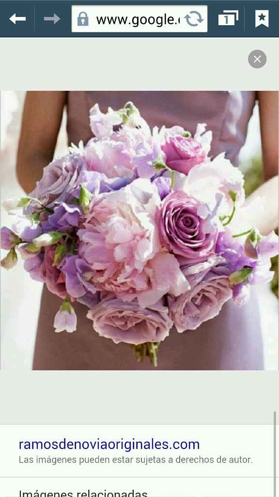 No se que ramo elegir - 1