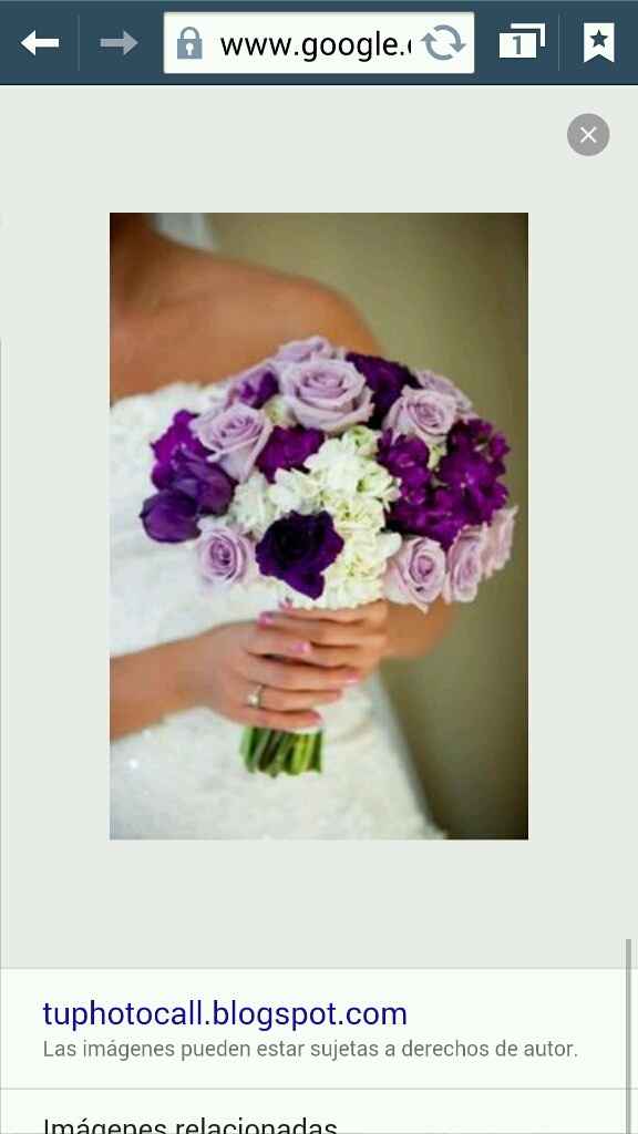 No se que ramo elegir - 2