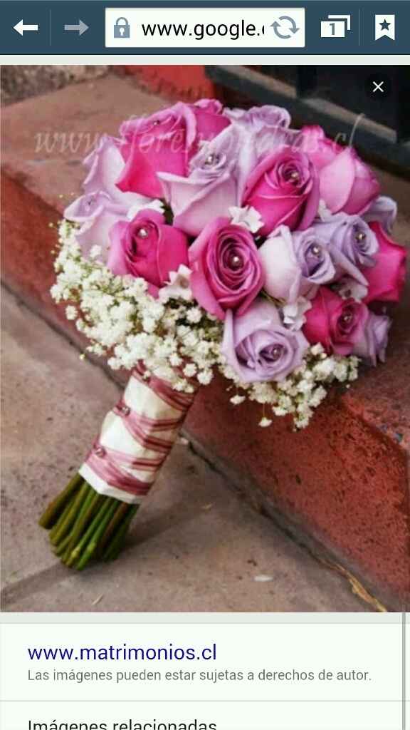 No se que ramo elegir - 3