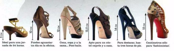 Para darse una idea aquí las medidas de los tacones