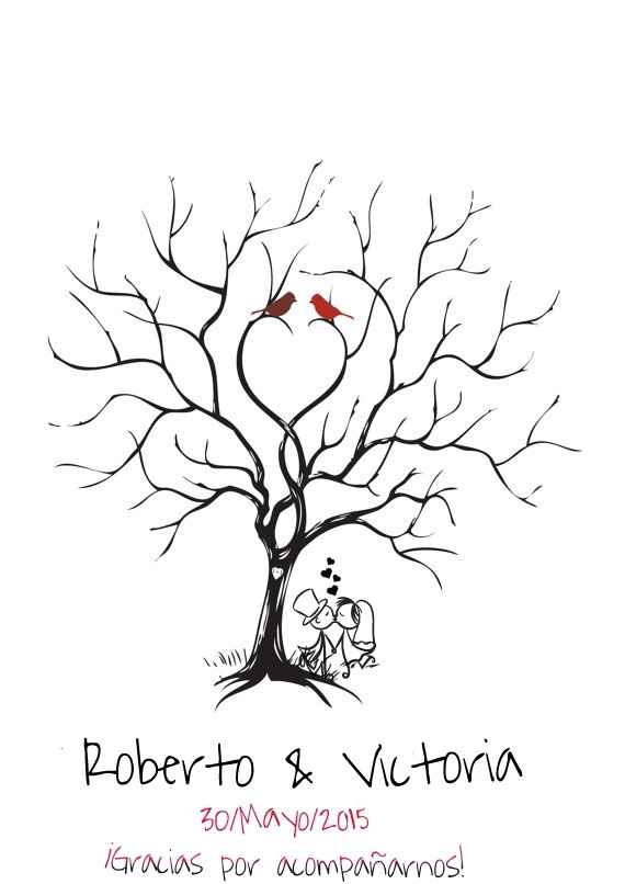 arbol de firmas 