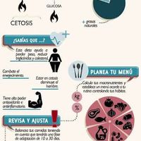 Cómo perder peso? - 2