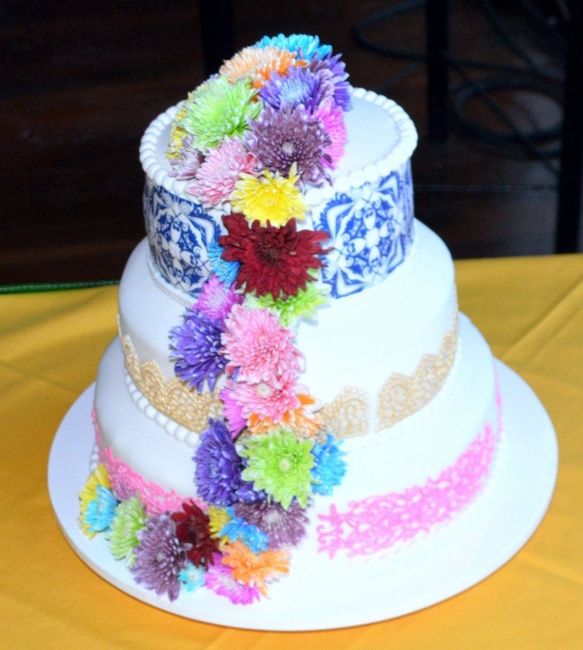 Hola soy pastelera y futura novia me encanta que le den el valor a sus pasteles y lo tomen en cuneta