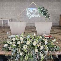 ¿Cuánto te costó tu lugar de boda? 💲💲💲 - 2