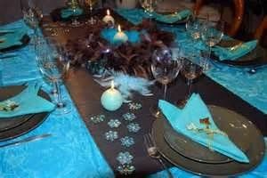 Boda turquesa-chocolate