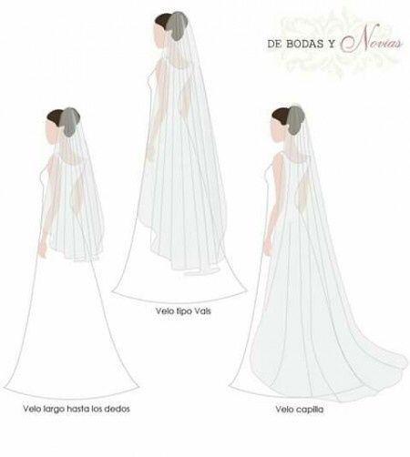 Medidas perfectas? - 3