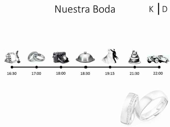 El programa de boda... - 1