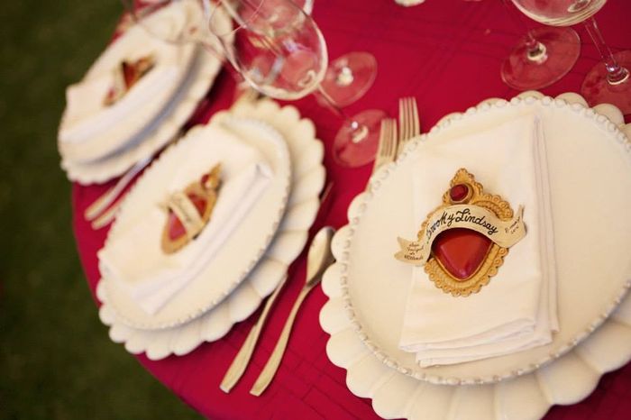 ¿Que significa cada color? - 2