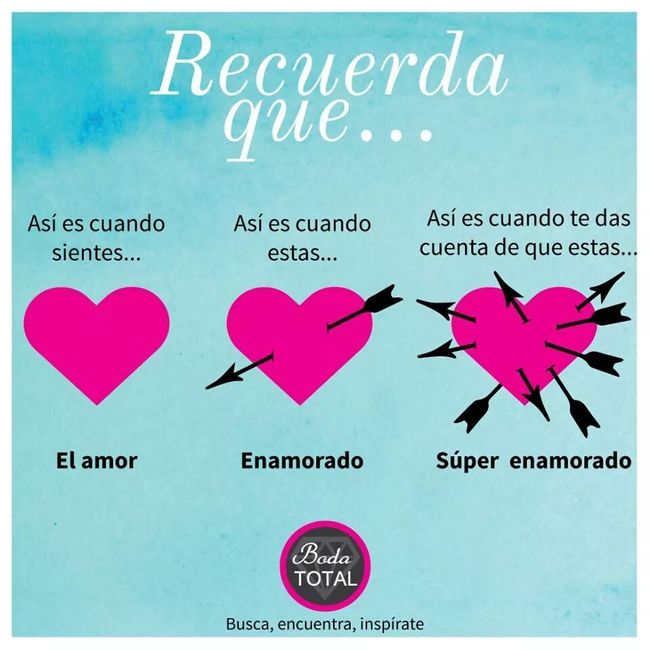 Algunos Tips y Consejos Preboda♡ - 1