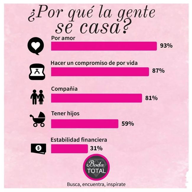 Algunos Tips y Consejos Preboda♡ - 4