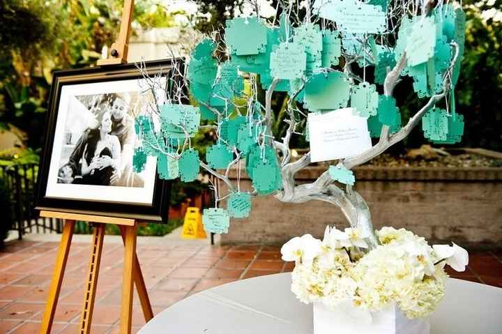 Arbol de deseos