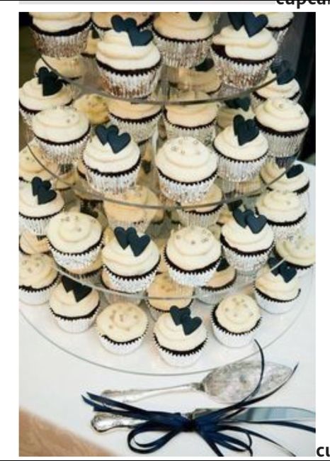 Cupcakes para la mesa de dulces - 1