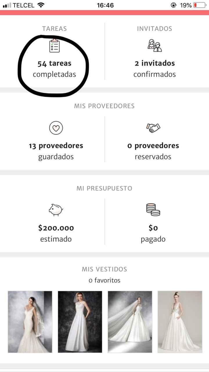 Como empezar los preparativos?? - 1