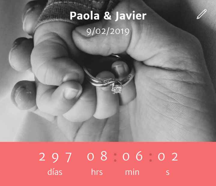 Mi contador al día de hoy y se me hace eterno!!!