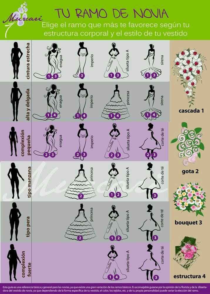  Tipos de Ramos 💐 😍 - 1
