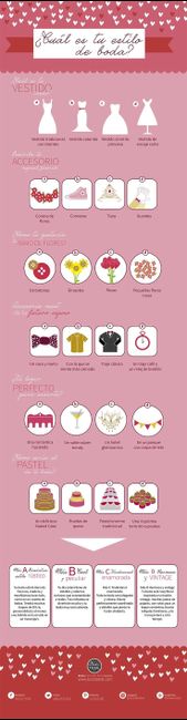 Cuál es tu estilo de boda?