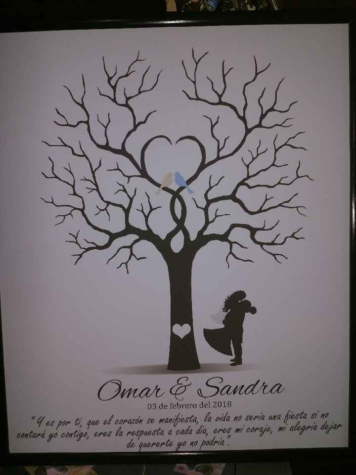  Ahora si mi árbol de firmas jaja - 1