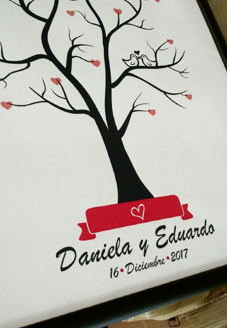 Mi árbol de huellas ❤🌳 - 2